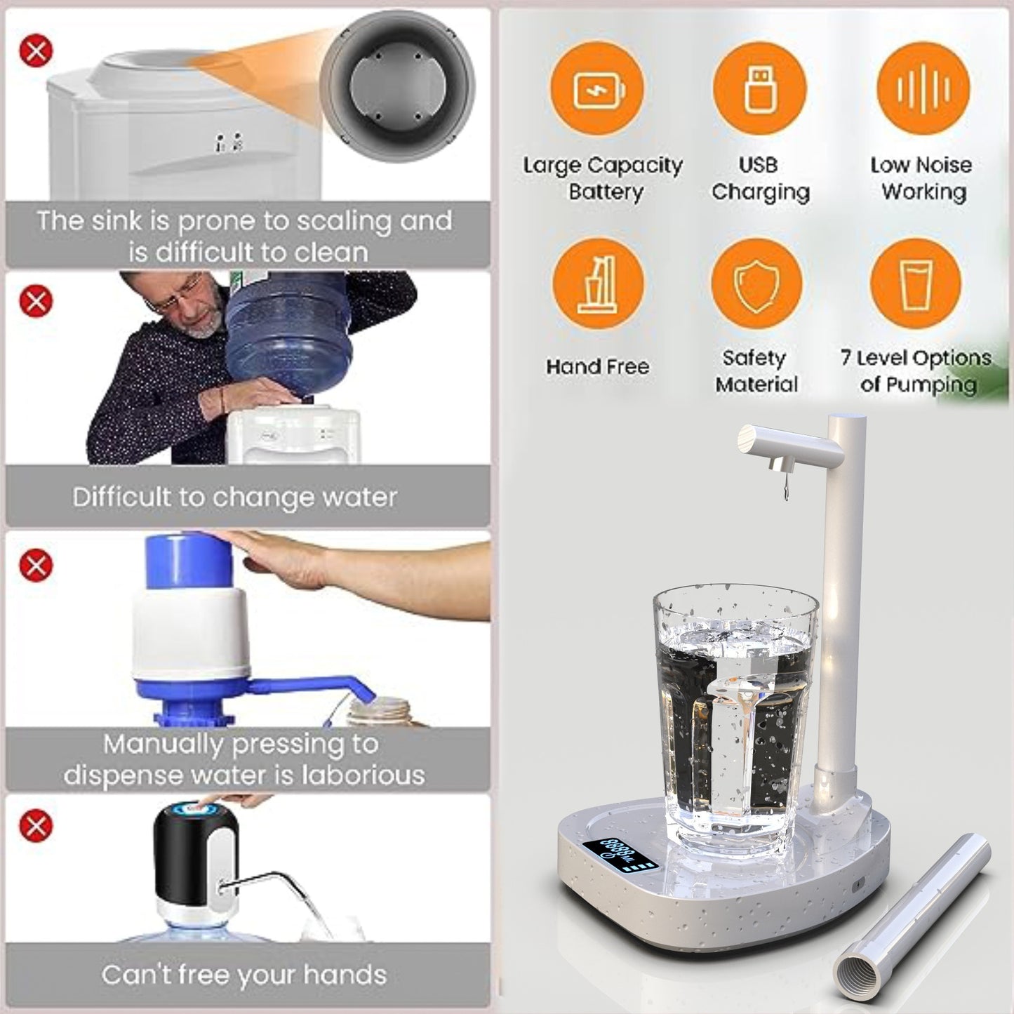 Smart Electric Water Dispenser Pump with 8-Level Quantitative Pumping and Portable Design