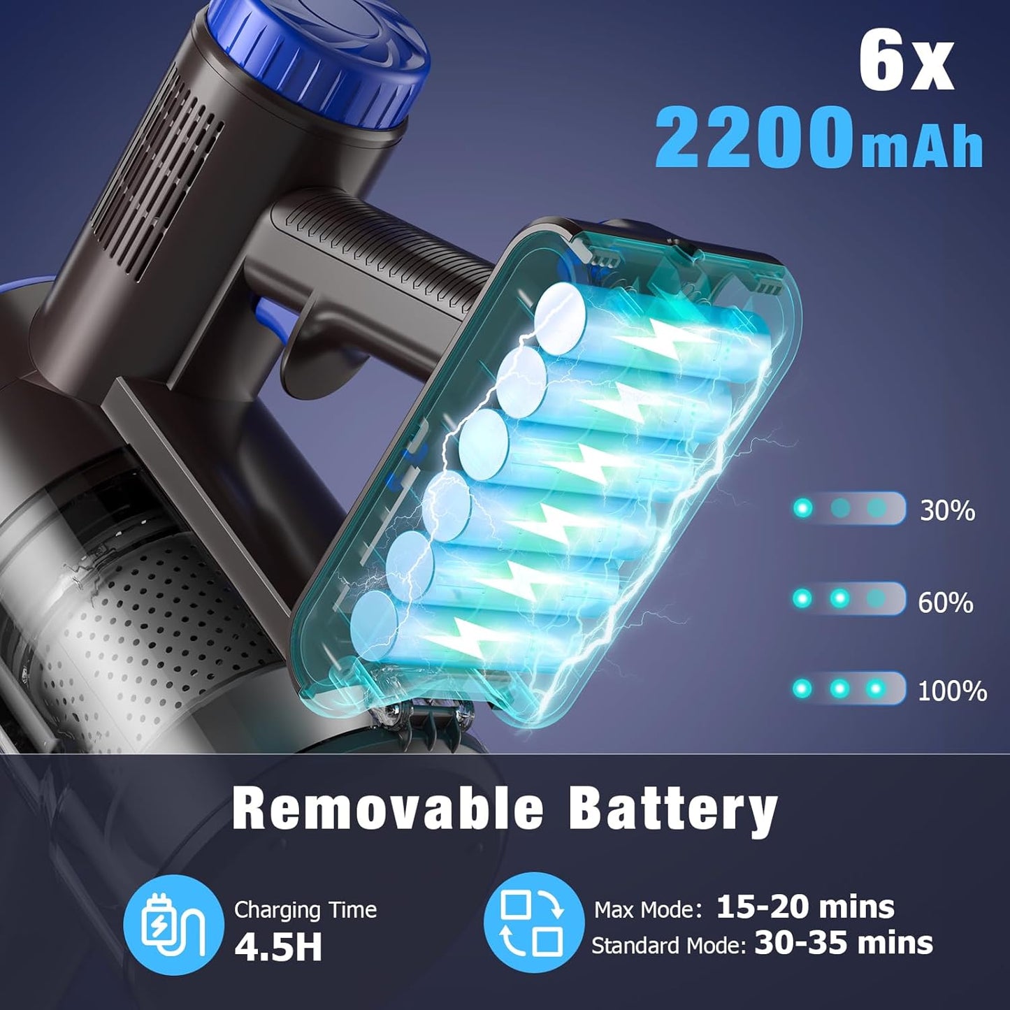 Cordless Vacuum Cleaner, Super Power Suction Stick Vacuum Cleaners with 2200 mAh Battery,8-in-1 Lightweight Self-Standing, 35 Mins Runtime for Home Hard Floor Low-Pile Carpet Pet Hair