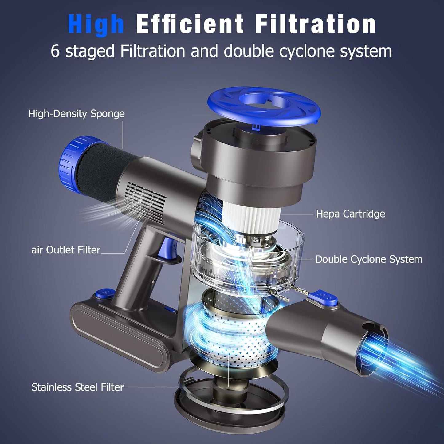 Cordless Vacuum Cleaner, Super Power Suction Stick Vacuum Cleaners with 2200 mAh Battery,8-in-1 Lightweight Self-Standing, 35 Mins Runtime for Home Hard Floor Low-Pile Carpet Pet Hair