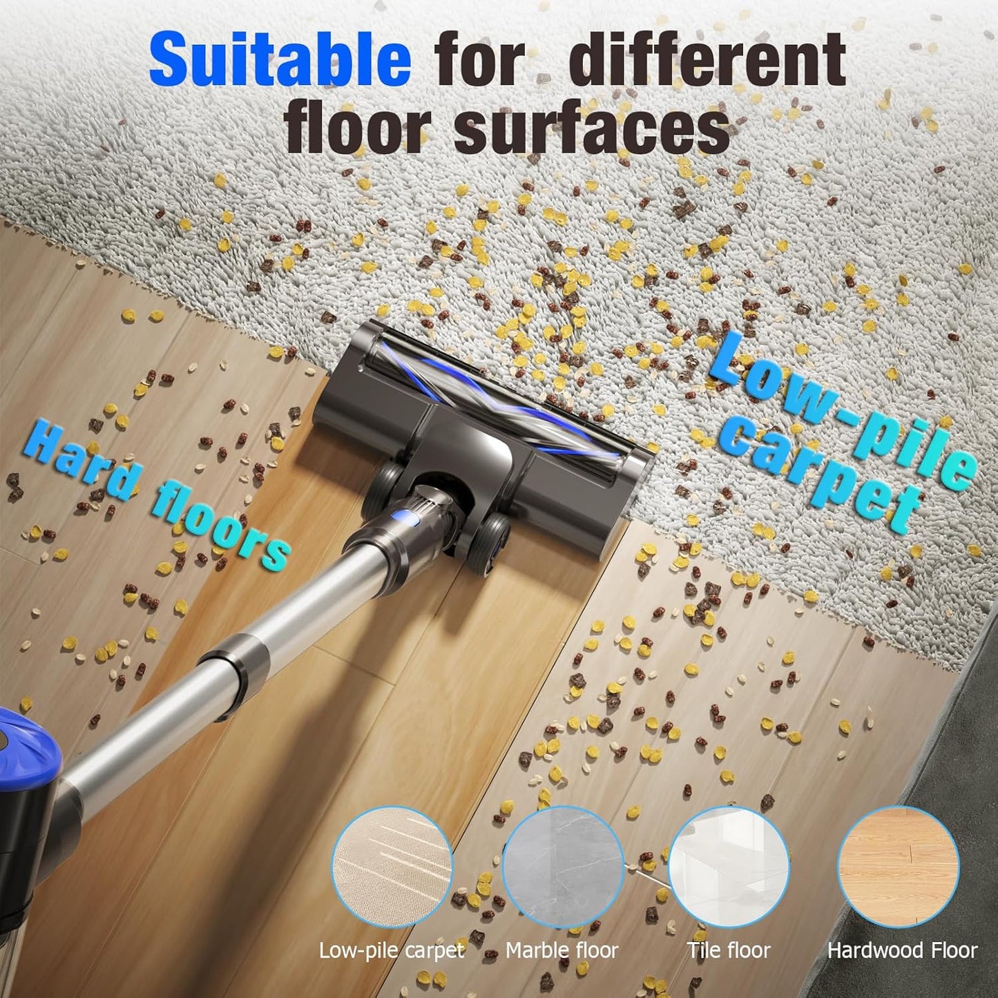 Cordless Vacuum Cleaner, Super Power Suction Stick Vacuum Cleaners with 2200 mAh Battery,8-in-1 Lightweight Self-Standing, 35 Mins Runtime for Home Hard Floor Low-Pile Carpet Pet Hair