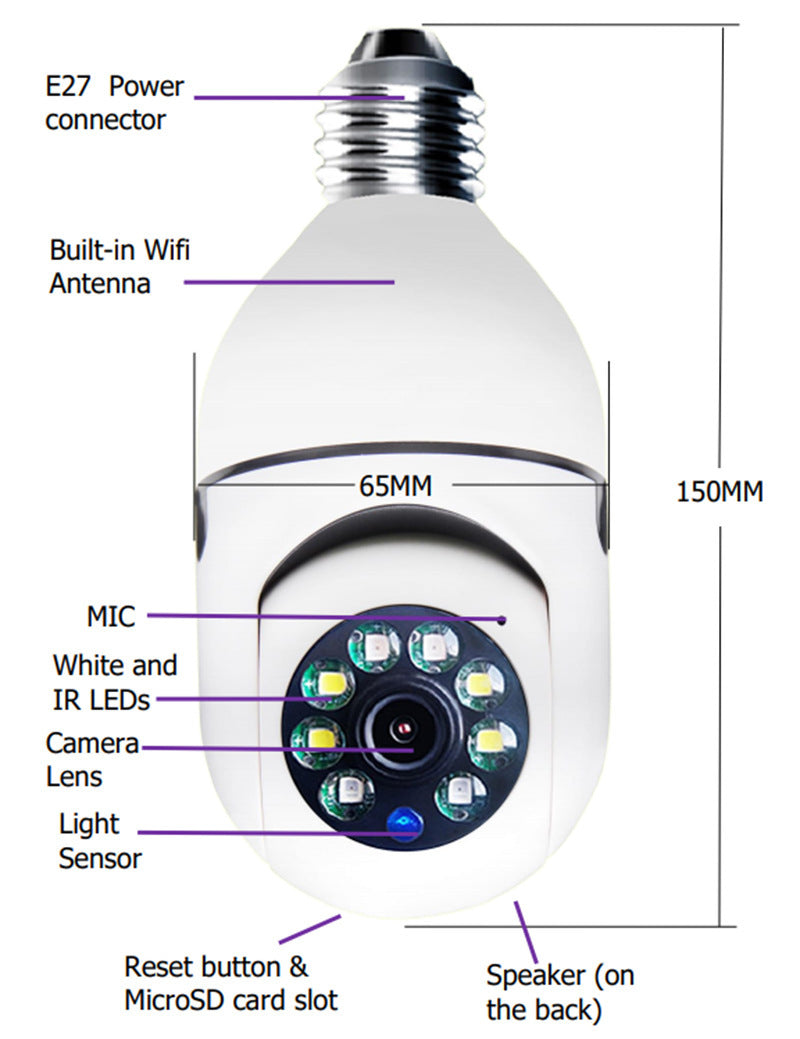 Smart WiFi Panoramic Camera