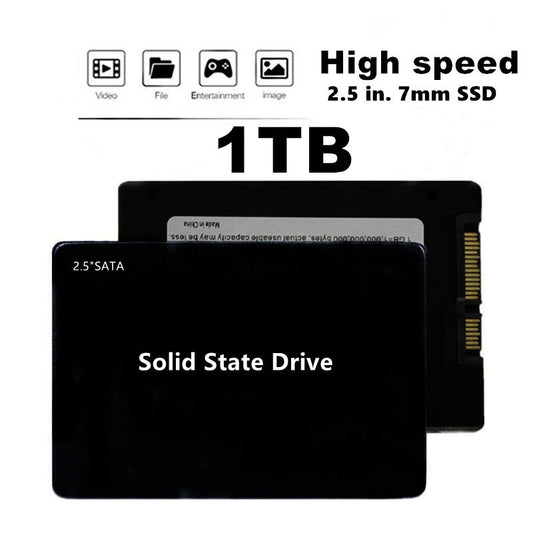 2.5-Inch Ultra-Thin SATA3 Solid State Drive (SSD) – 1TB, 512GB, 2TB Capacity Options