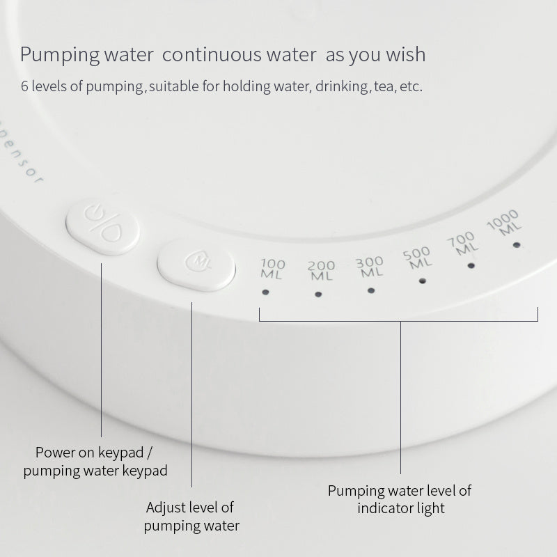 Rechargeable USB Type-C Water Dispenser Pump – Portable and Stylish Hydration Solution