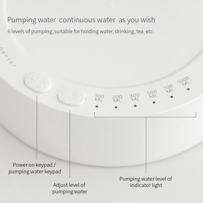 Rechargeable USB Type-C Water Dispenser Pump – Portable and Stylish Hydration Solution