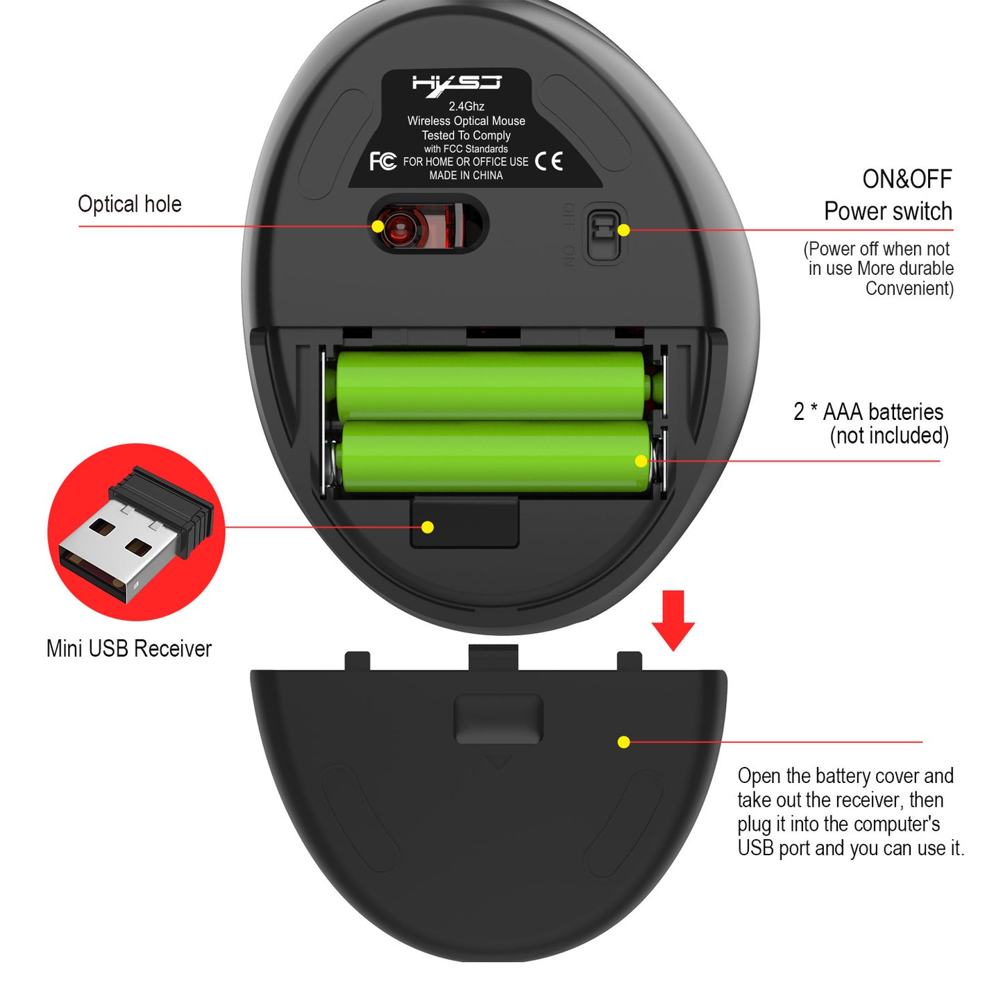 Ergonomic Wireless Mouse - Prevents Hand Fatigue & Carpal Tunnel