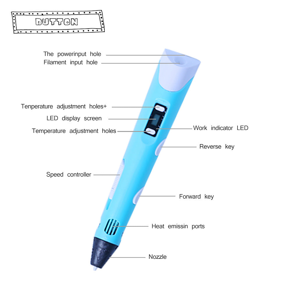 3D Printing Pen