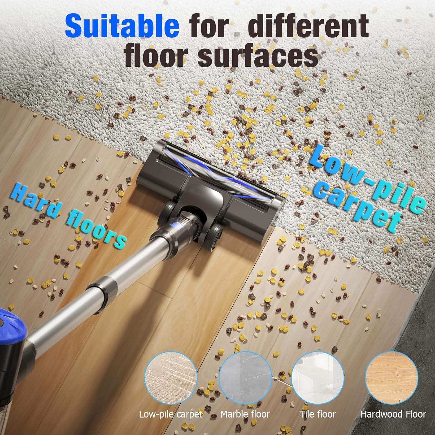 Cordless Vacuum Cleaner, Super Power Suction Stick Vacuum Cleaners with 2200 mAh Battery,8-in-1 Lightweight Self-Standing, 35 Mins Runtime for Home Hard Floor Low-Pile Carpet Pet Hair